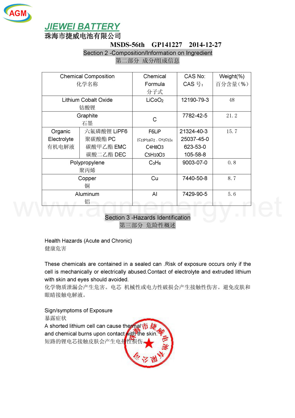 MSDS